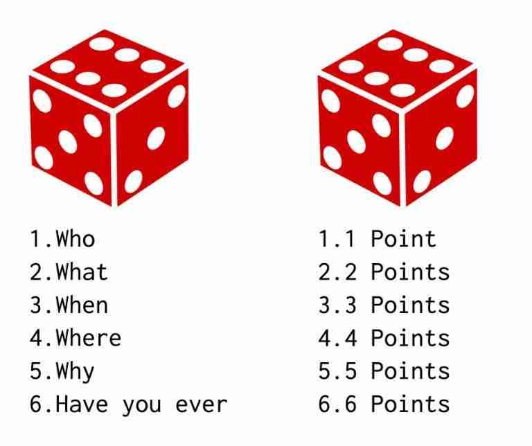 ESL Dice Questions Game ESL Kids Games