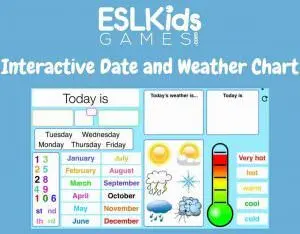 Interactive Date and weather chart