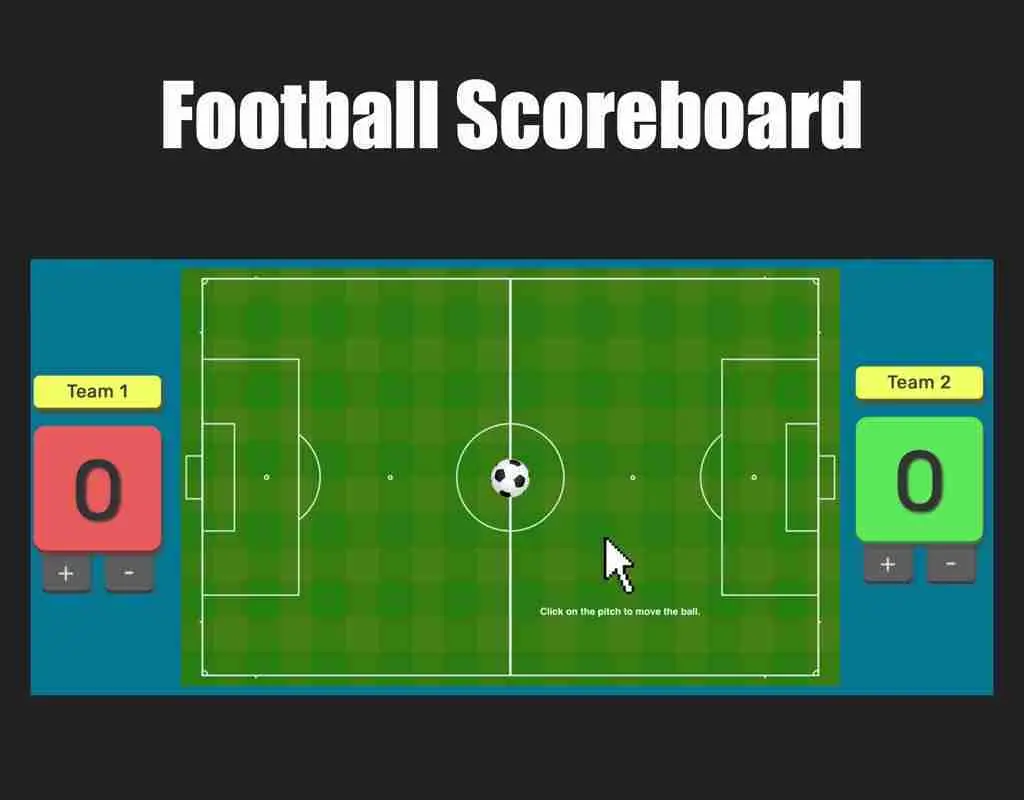 Scoreboards Esl Kids Games