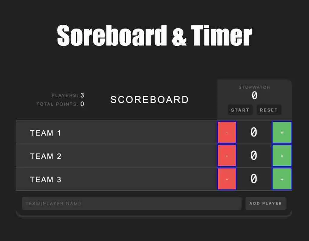 Scoreboards Esl Kids Games